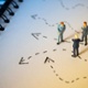 World economic and market outlook - moving to a 7D world by Graham O'Neill*