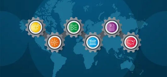 Macro: 6 themes that will reshape investing in a new global order