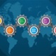 Macro: 6 themes that will reshape investing in a new global order